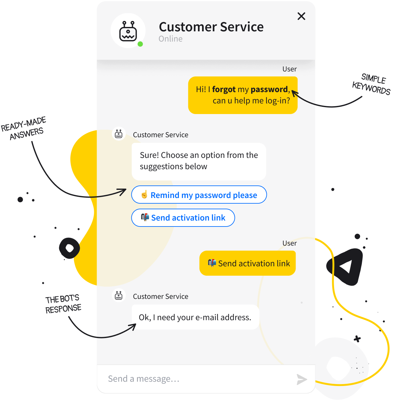Customer service with chat bots - how chat bots work